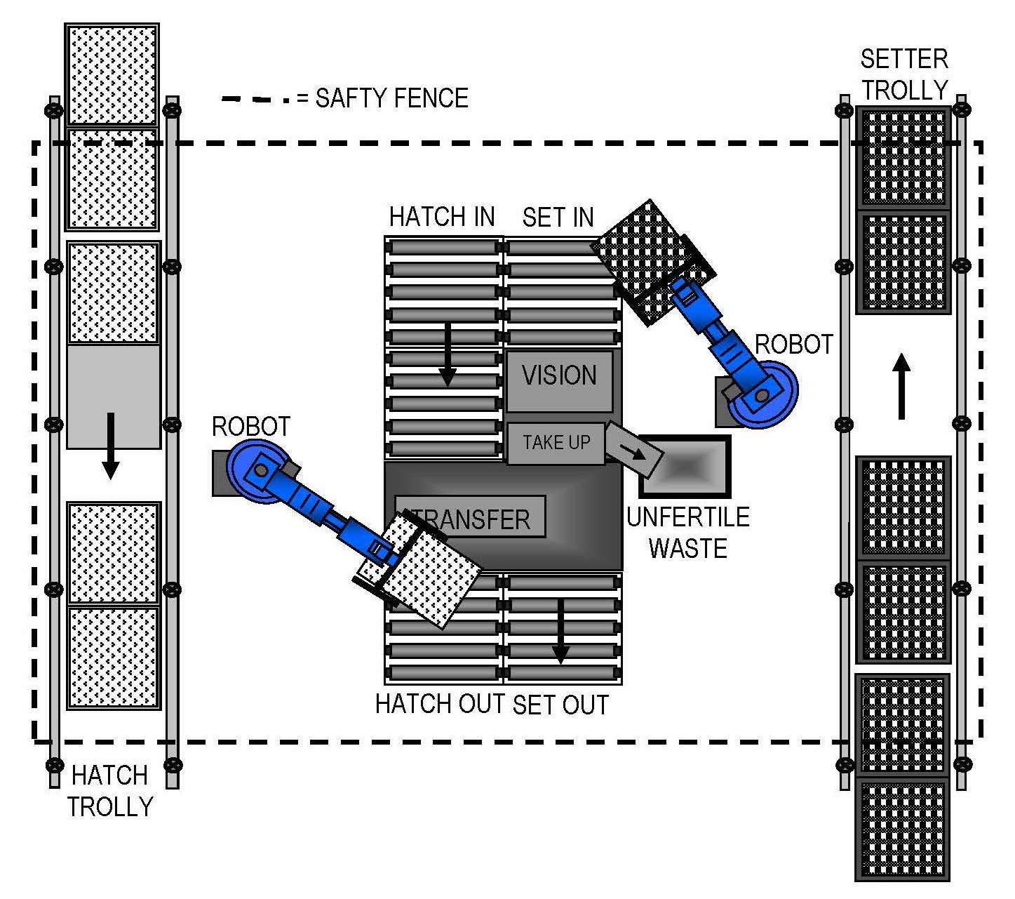 robohatch-1